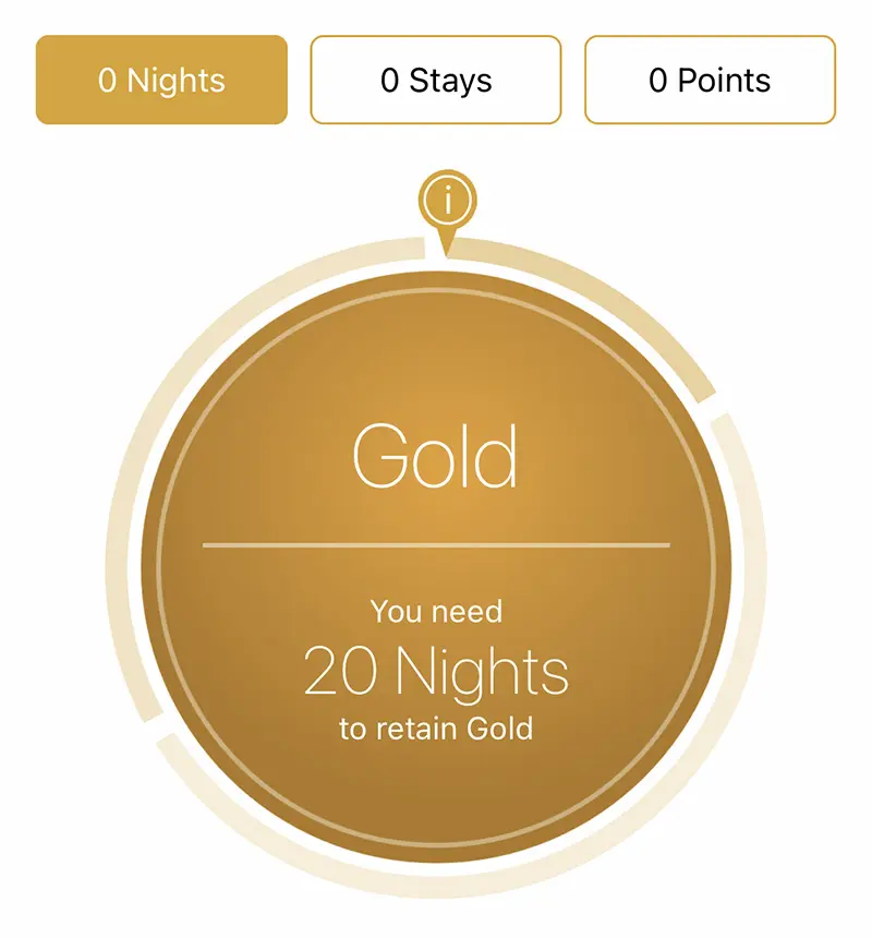 ヒルトン・オナーズのステータスと実績