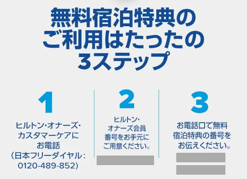 ウィークエンド無料宿泊特典利用のステップ