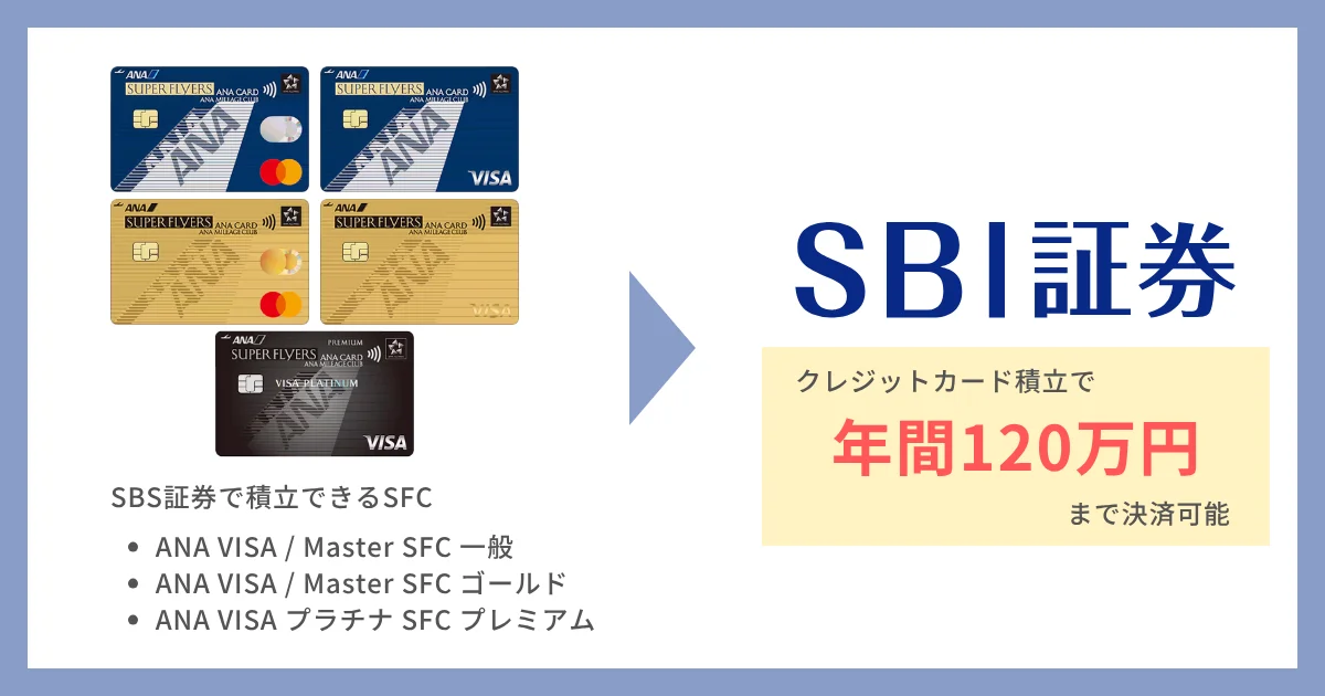 SFCでSBI証券のクレカ投信を利用するルート